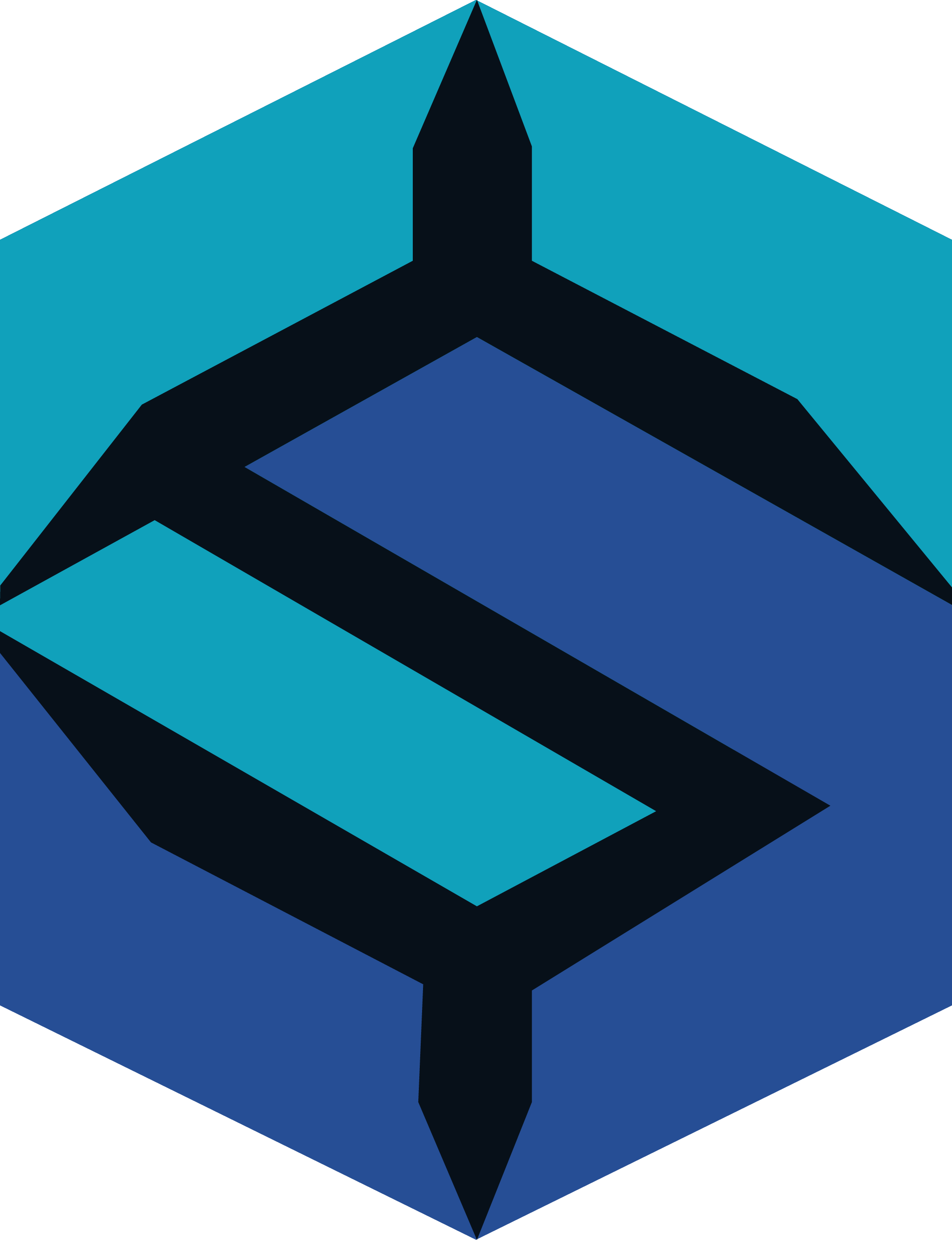 SIVAN